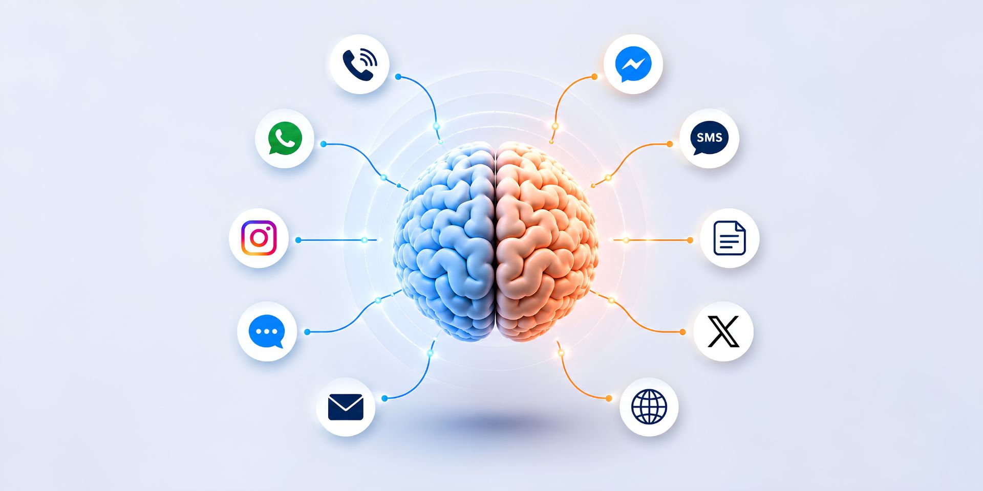 Why Omnichannel Customer Support Is No Longer Optional in 2027